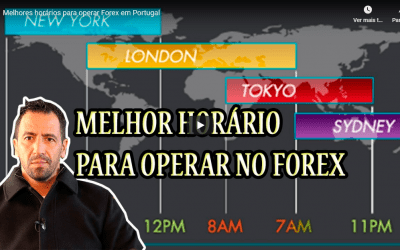 Melhores horários para operar Forex em Portugal