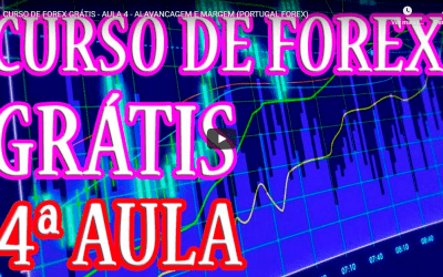 CURSO DE FOREX GRÁTIS – AULA 4 – ALAVANCAGEM E MARGEM (PORTUGAL FOREX)