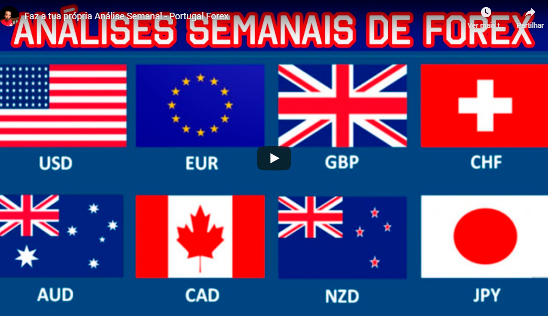 Faz a tua própria Análise Semanal – Portugal Forex