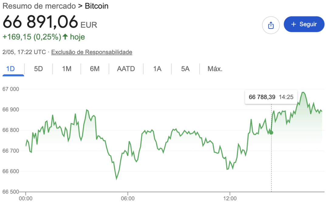 Indústria de criptomoedas apoia compromisso sobre juros da Lei CLARITY