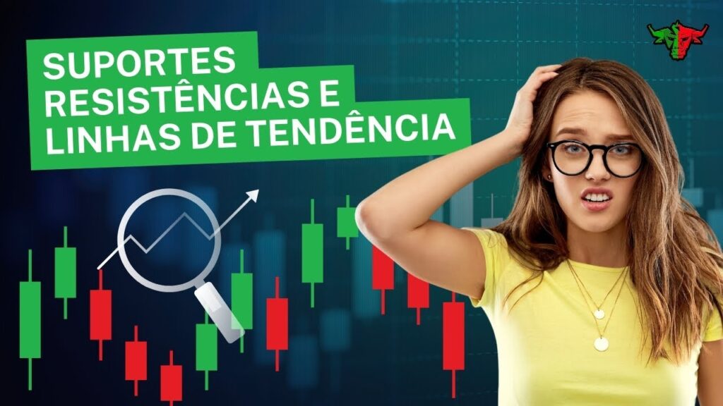 Velas japonesas num gráfico de trading