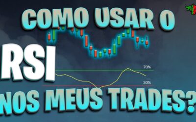 COMO USAR O RSI NOS MEUS TRADES? FOREX PORTUGAL