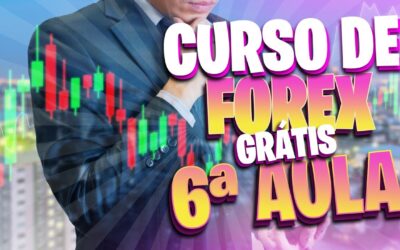 CURSO DE FOREX GRÁTIS – AULA 6 – METATRADER 4 (PORTUGAL FOREX)