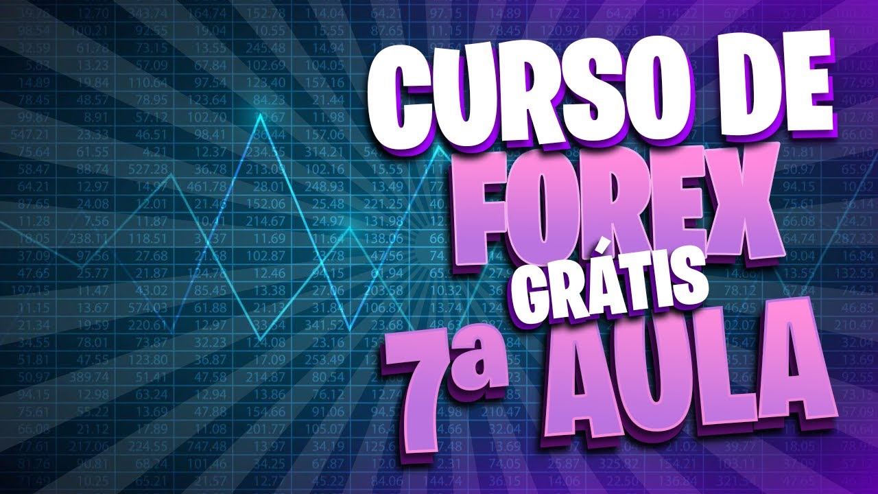 CURSO DE FOREX GRÁTIS AULA 7 GESTÃO DE RISCO (PORTUGAL FOREX)