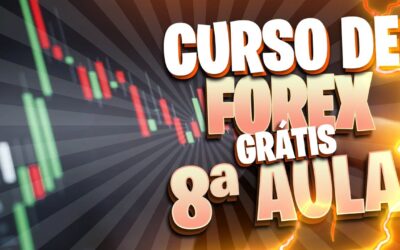 CURSO DE FOREX GRÁTIS – AULA 8 – ANÁLISE DE GRÁFICOS (PORTUGAL FOREX)