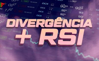 Inclui a Divergência + RSI na tua Estratégia! Forex Portugal