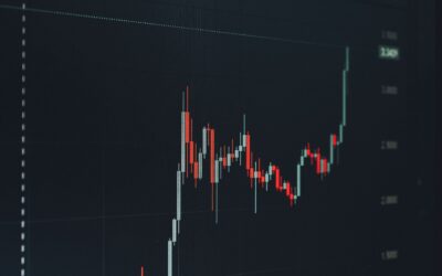 Velas Japonesas: Como Ler um Gráfico de Candles