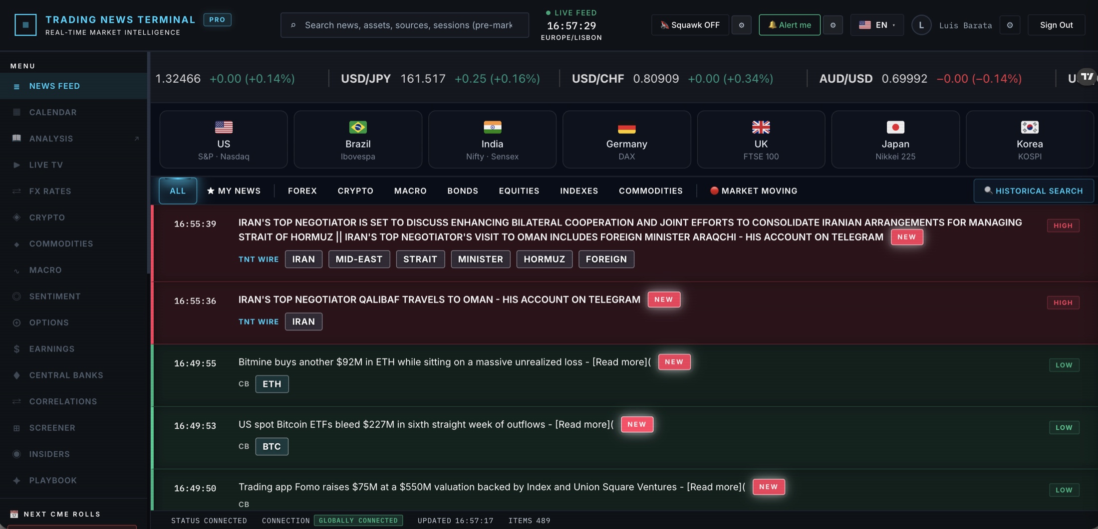 Trading News Terminal