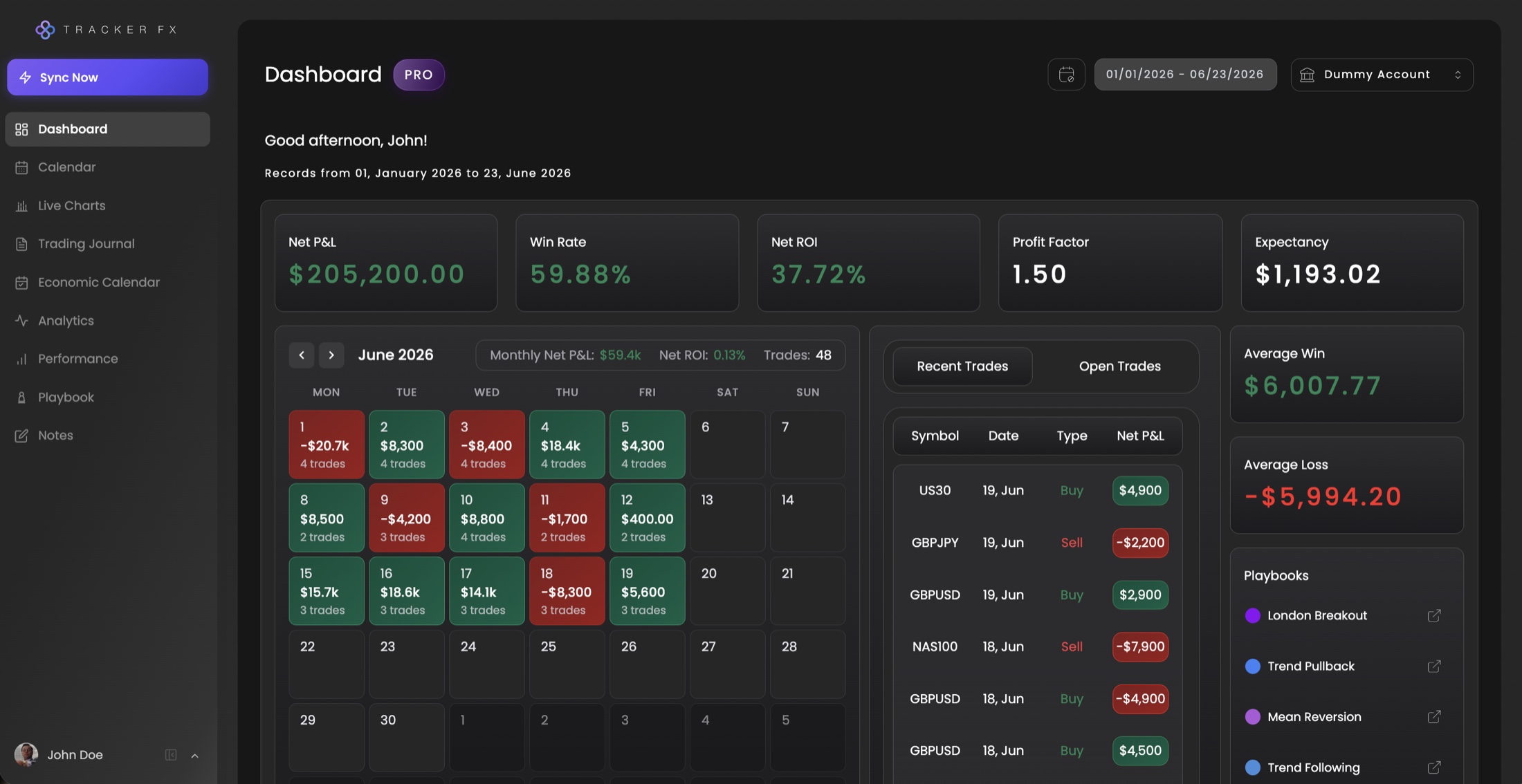 Tracker FX