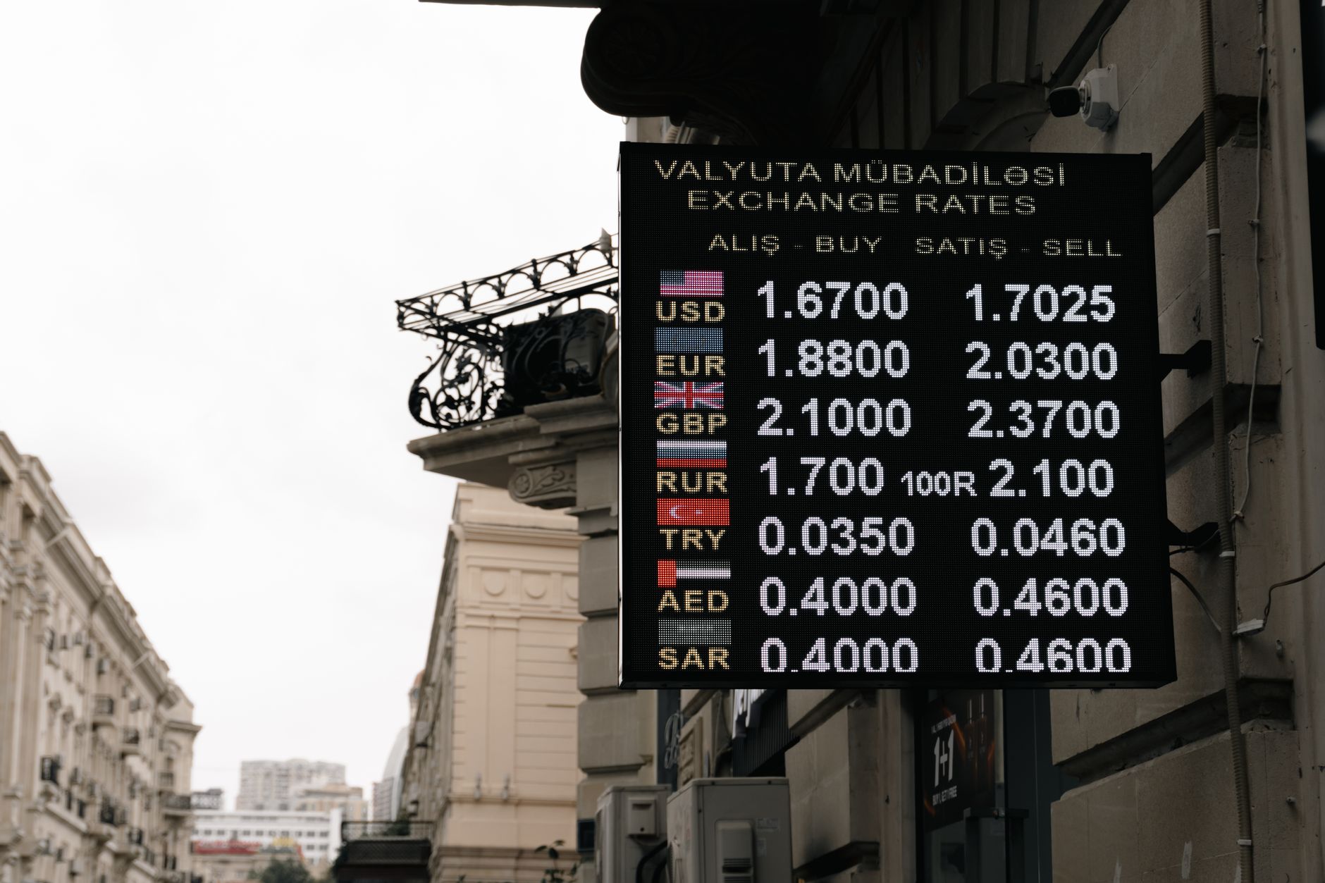 Correlação entre Pares de Forex: O que Precisas de Saber