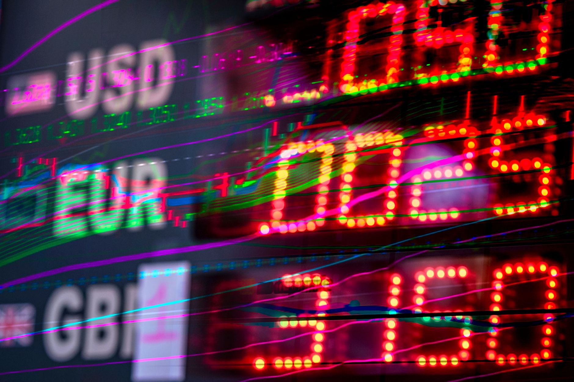 Correlação entre Pares de Forex: O que Precisas de Saber