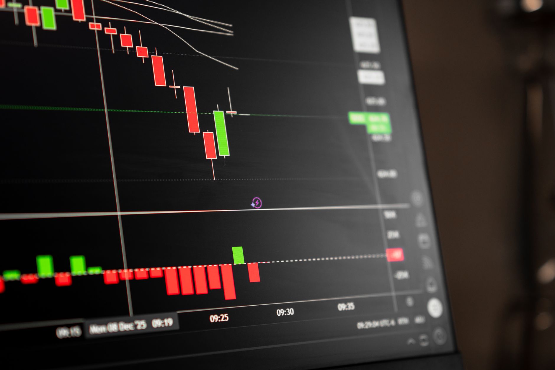 O que é a Volatilidade no Trading