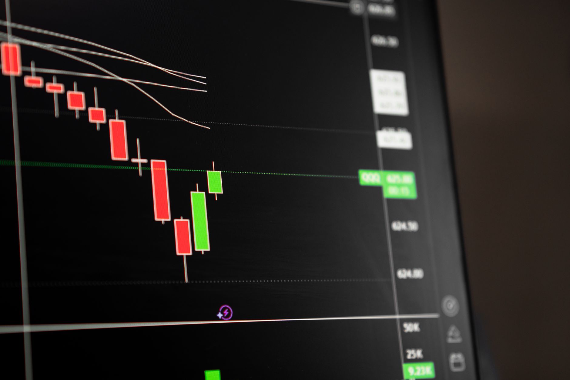 Stop Loss e Take Profit: Como Definir Bem