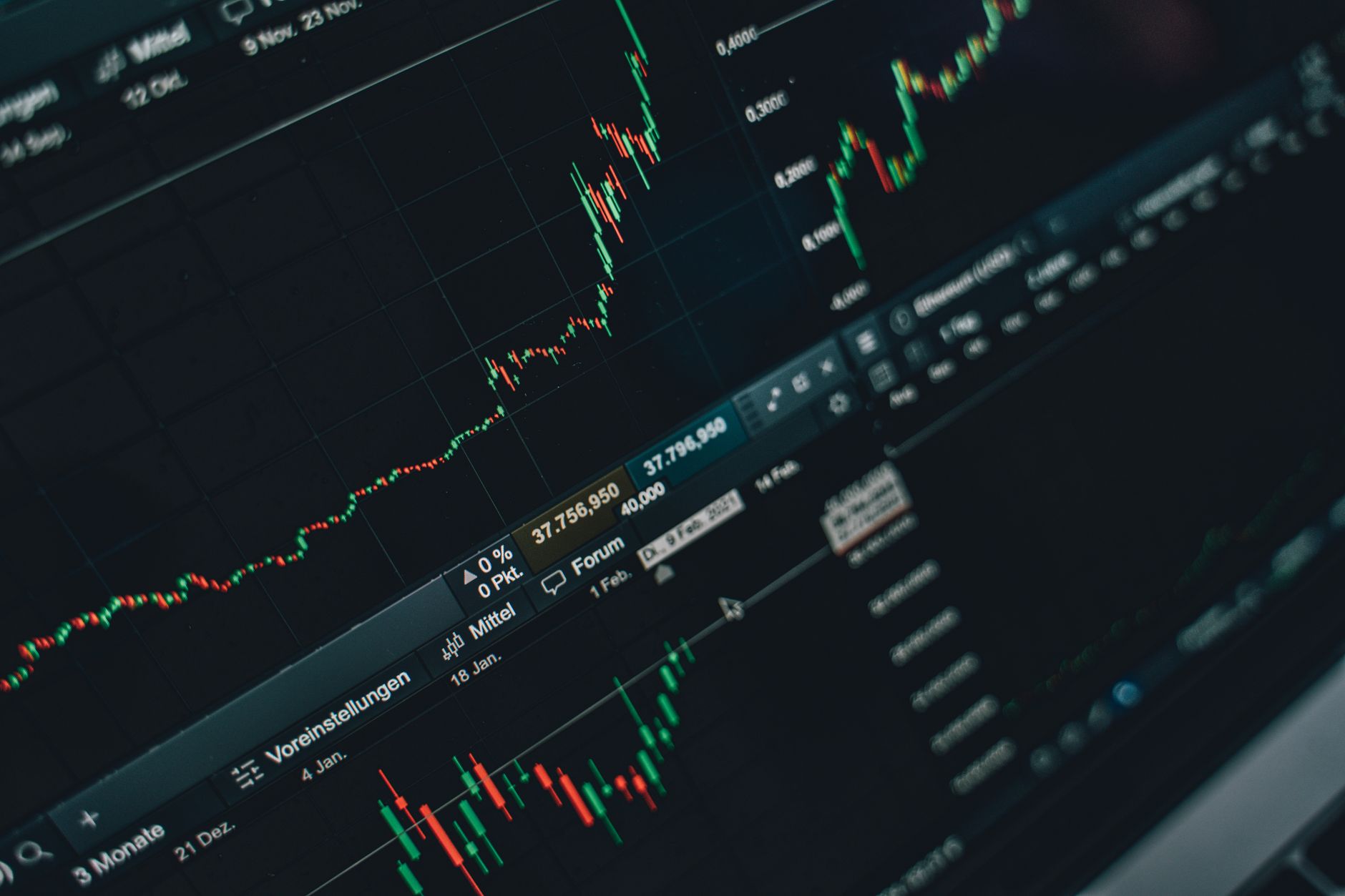 Suportes e Resistências: Como Marcar no Gráfico