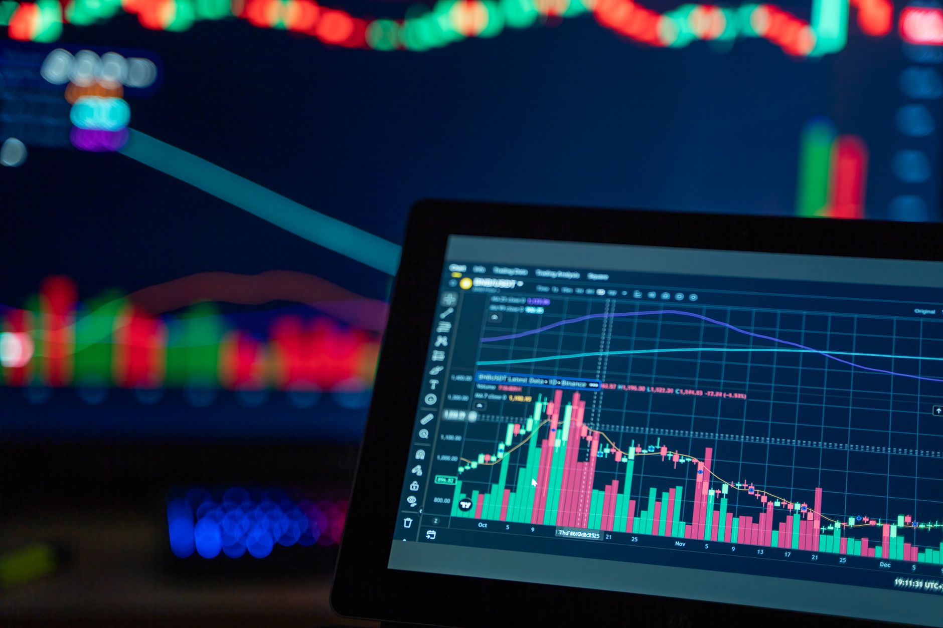 Tipos de Ordens: Mercado, Limite e Stop