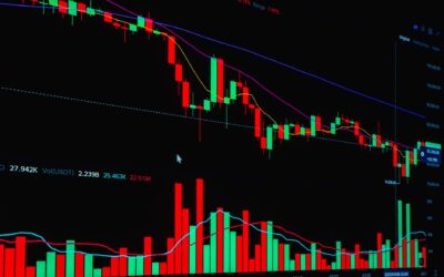 O que é o RSI e Como Usar no Trading