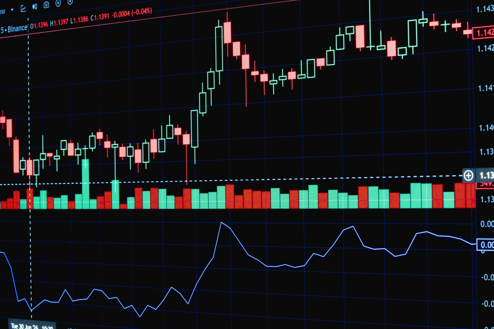 Forex e Trading em Portugal: Guia para Começar