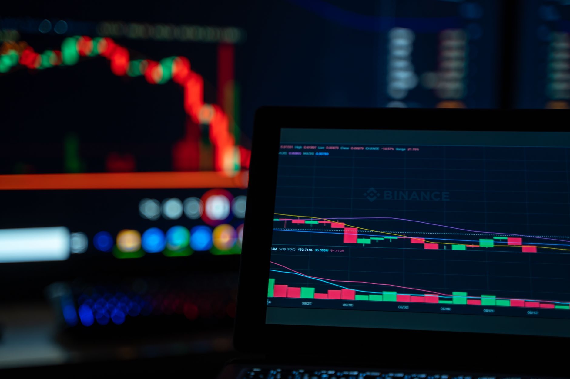 Retração de Fibonacci: Como Usar no Trading
