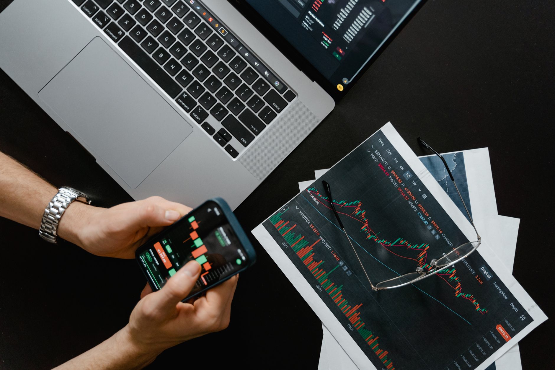 Velas Japonesas: Como Ler um Gráfico de Candlesticks