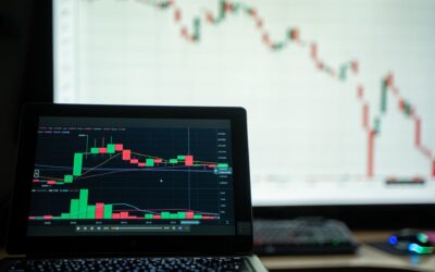 Retração de Fibonacci: Como Usar no Trading