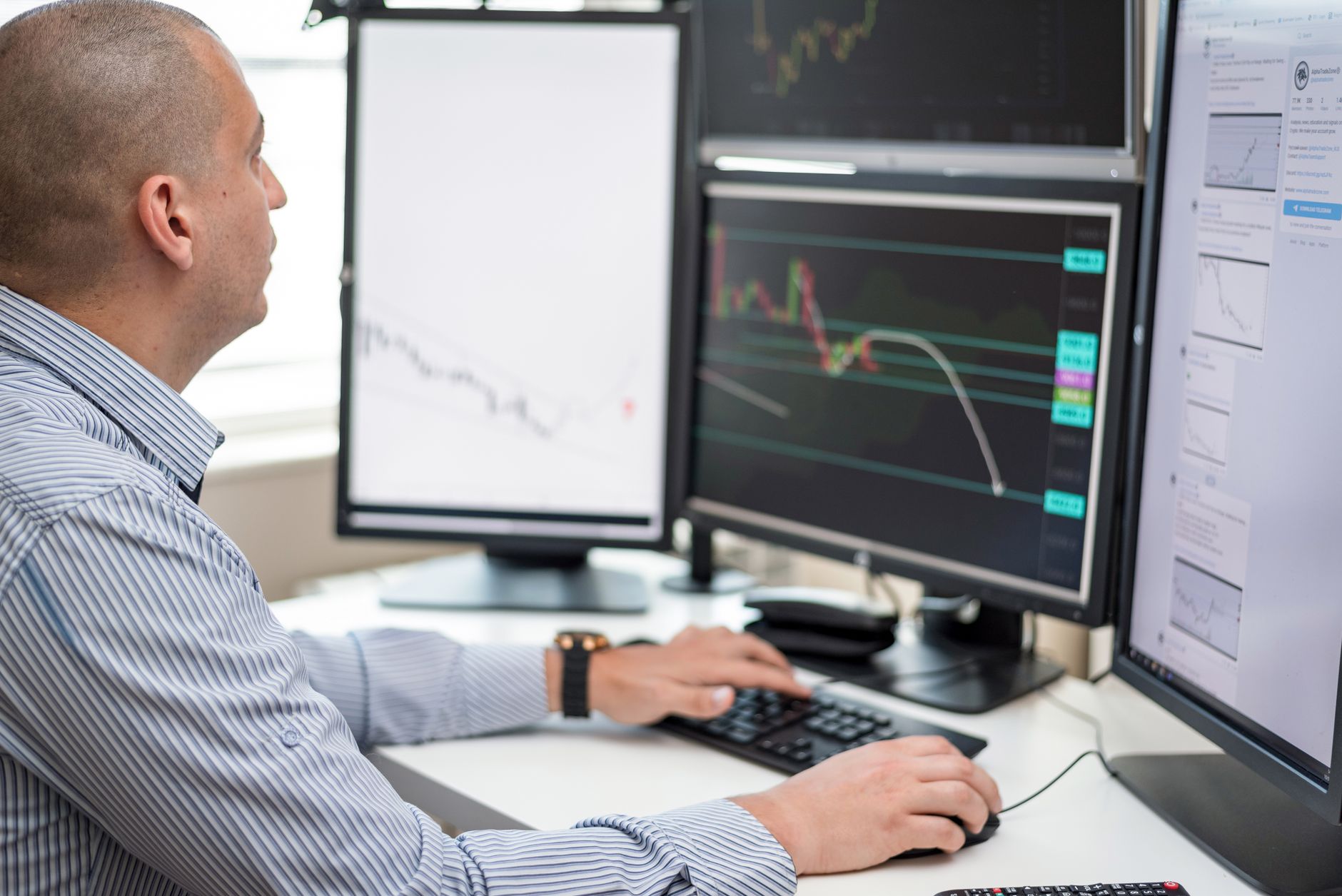 Melhores Mesas Proprietárias de Forex em 2026