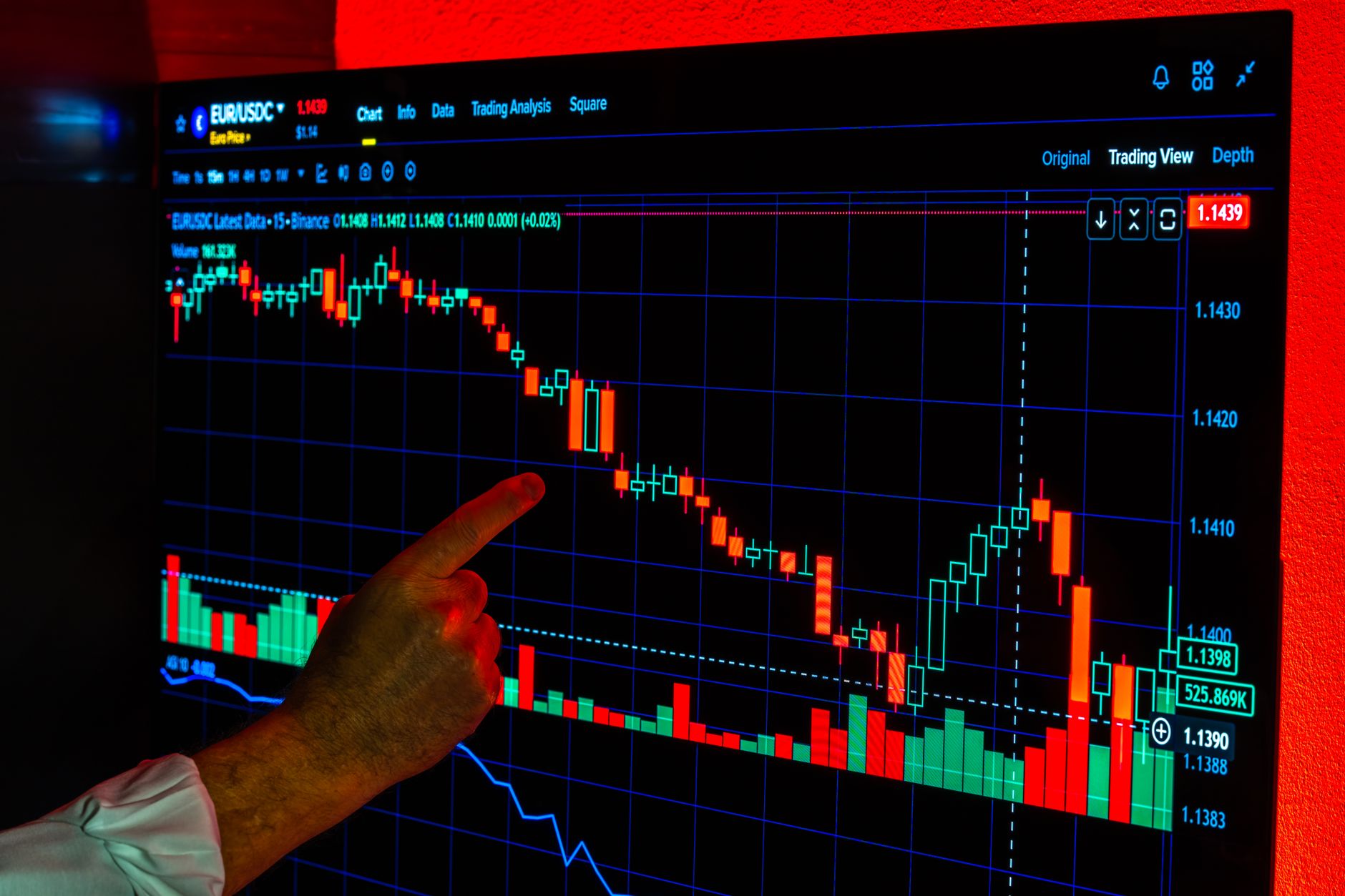 O que é a Liquidez no Forex
