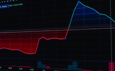 O que é um Gap no Trading e Como Lidar com Ele