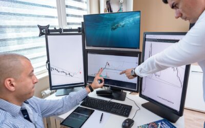 Análise Multi-Timeframe: Como Combinar Gráficos