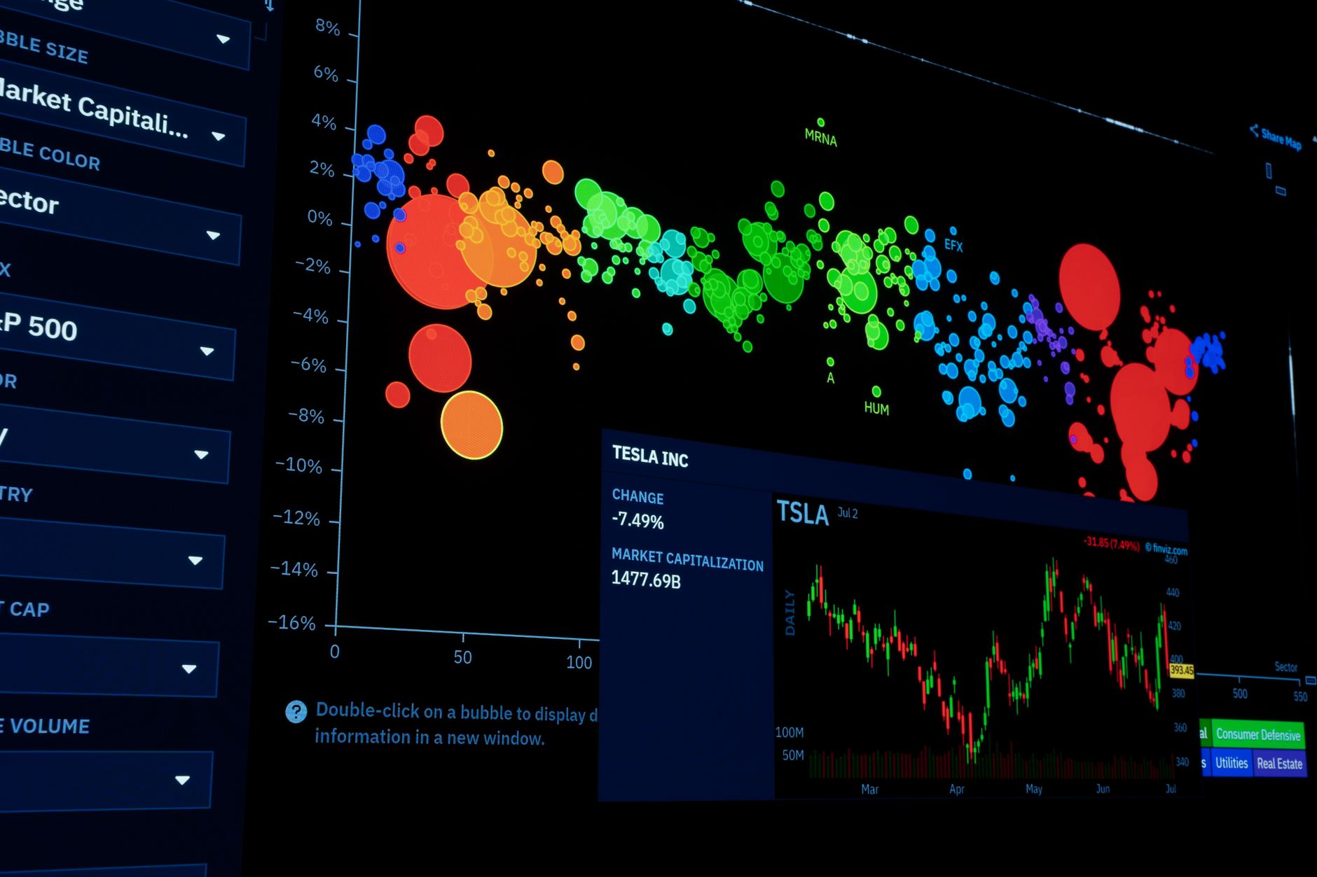 Como Abrir uma Conta de Forex Passo a Passo
