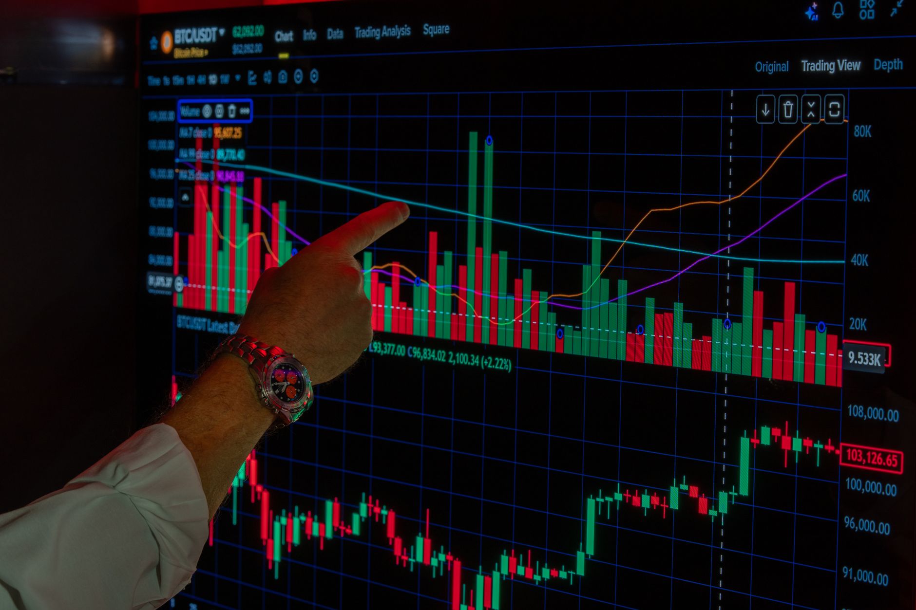 É Possível Viver do Trading? A Realidade Sem Hype