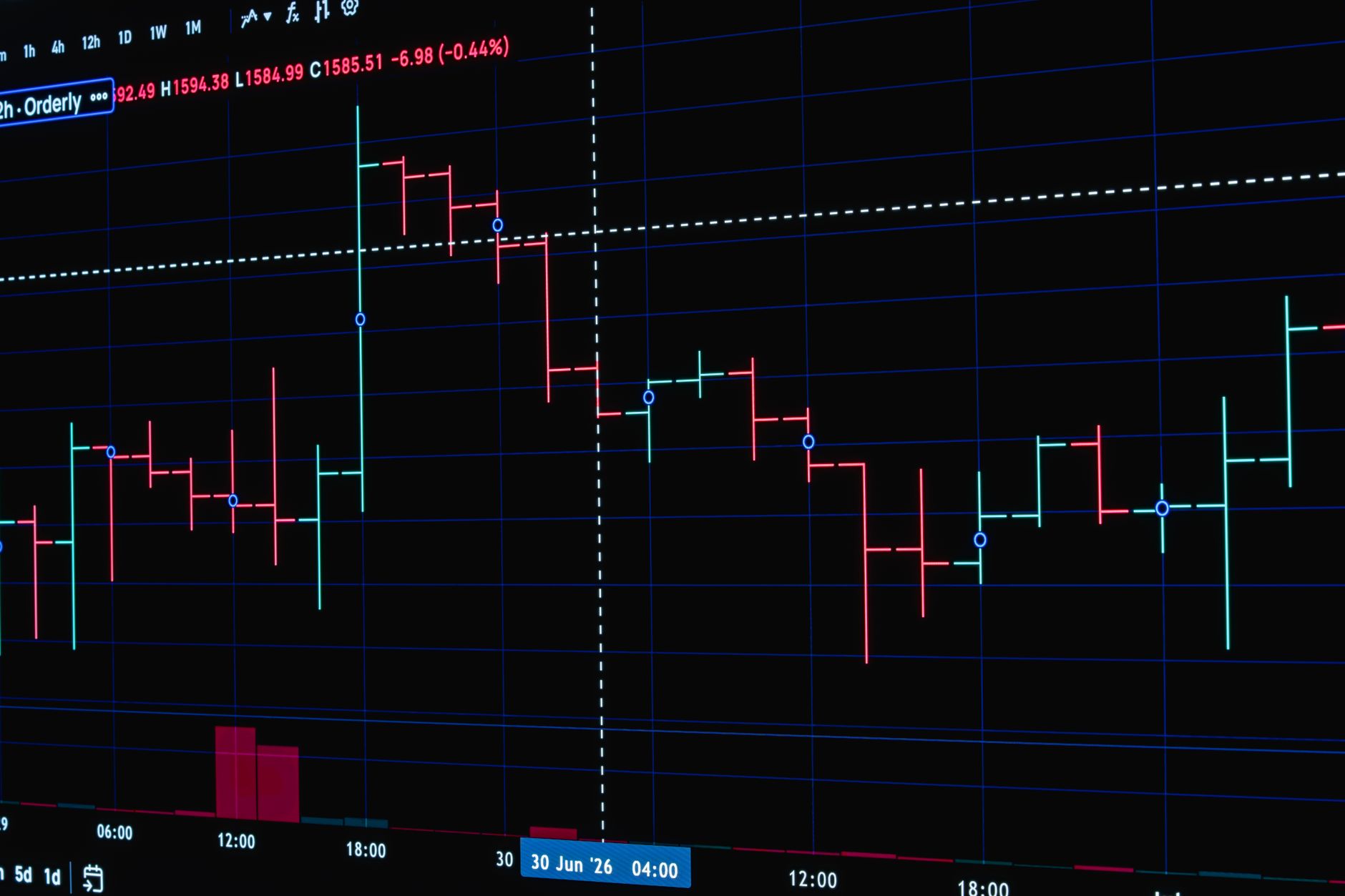 Forex é Esquema? A Verdade Sem Rodeios