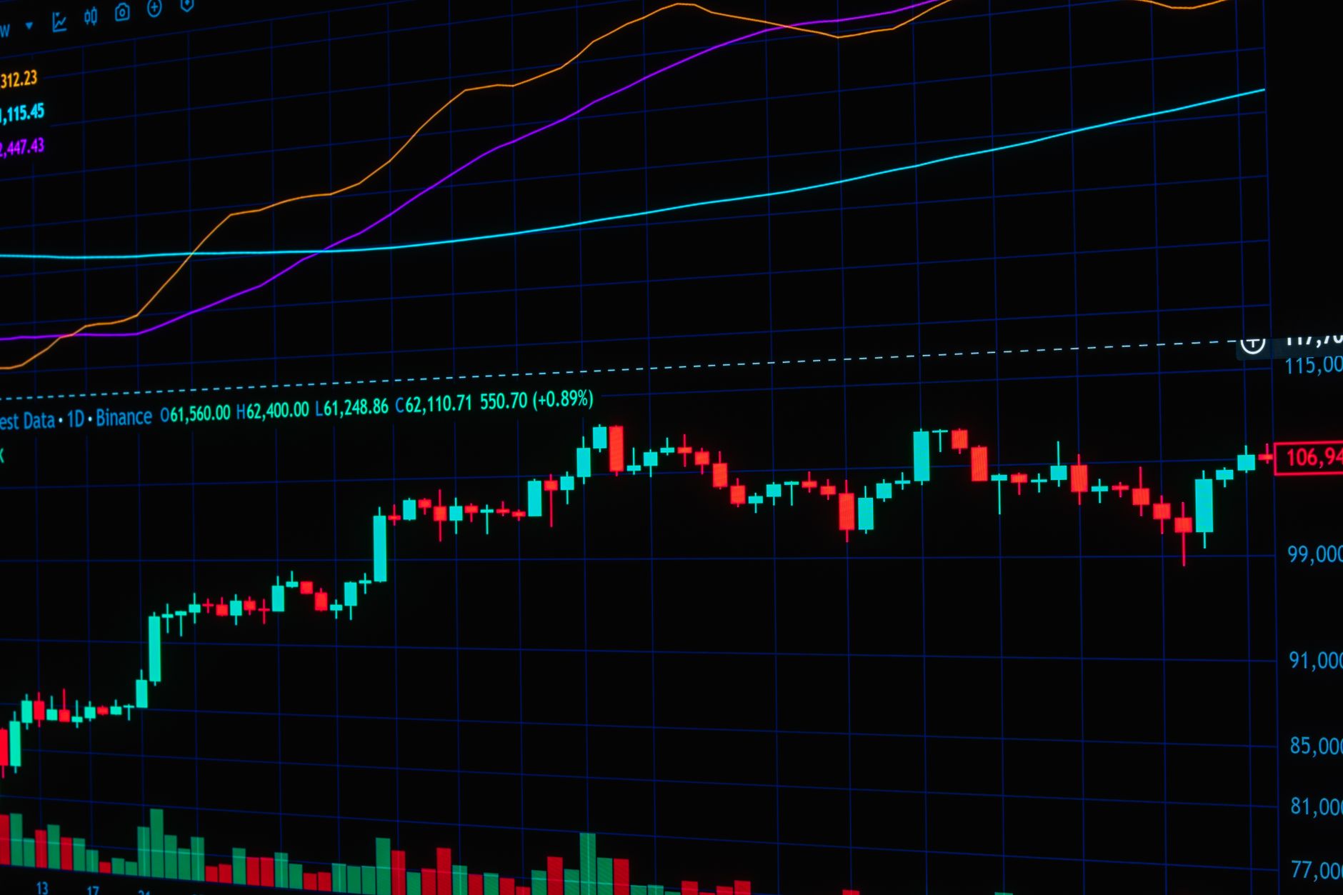 Forex é Esquema? A Verdade Sem Rodeios