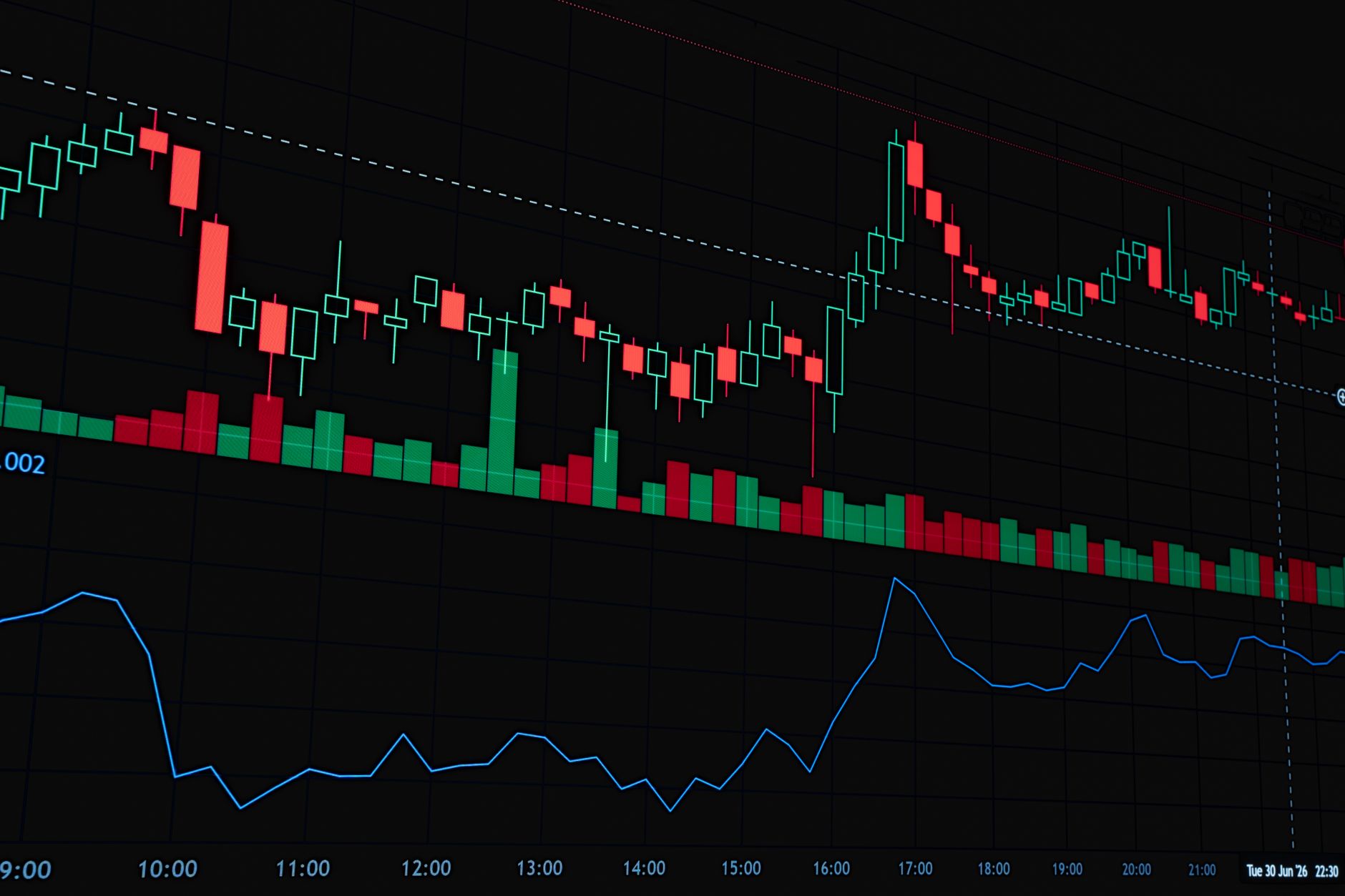 Forex Vale a Pena? A Verdade Que Poucos Dizem