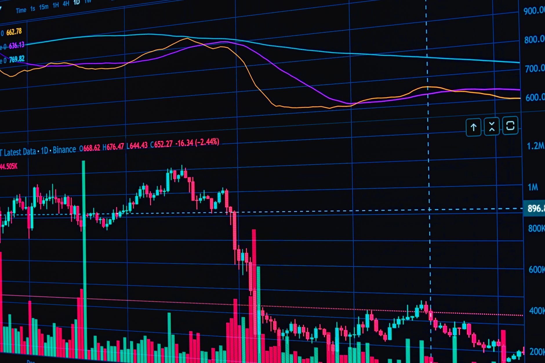 MetaTrader 4 vs 5: Qual Escolher para o Teu Trading