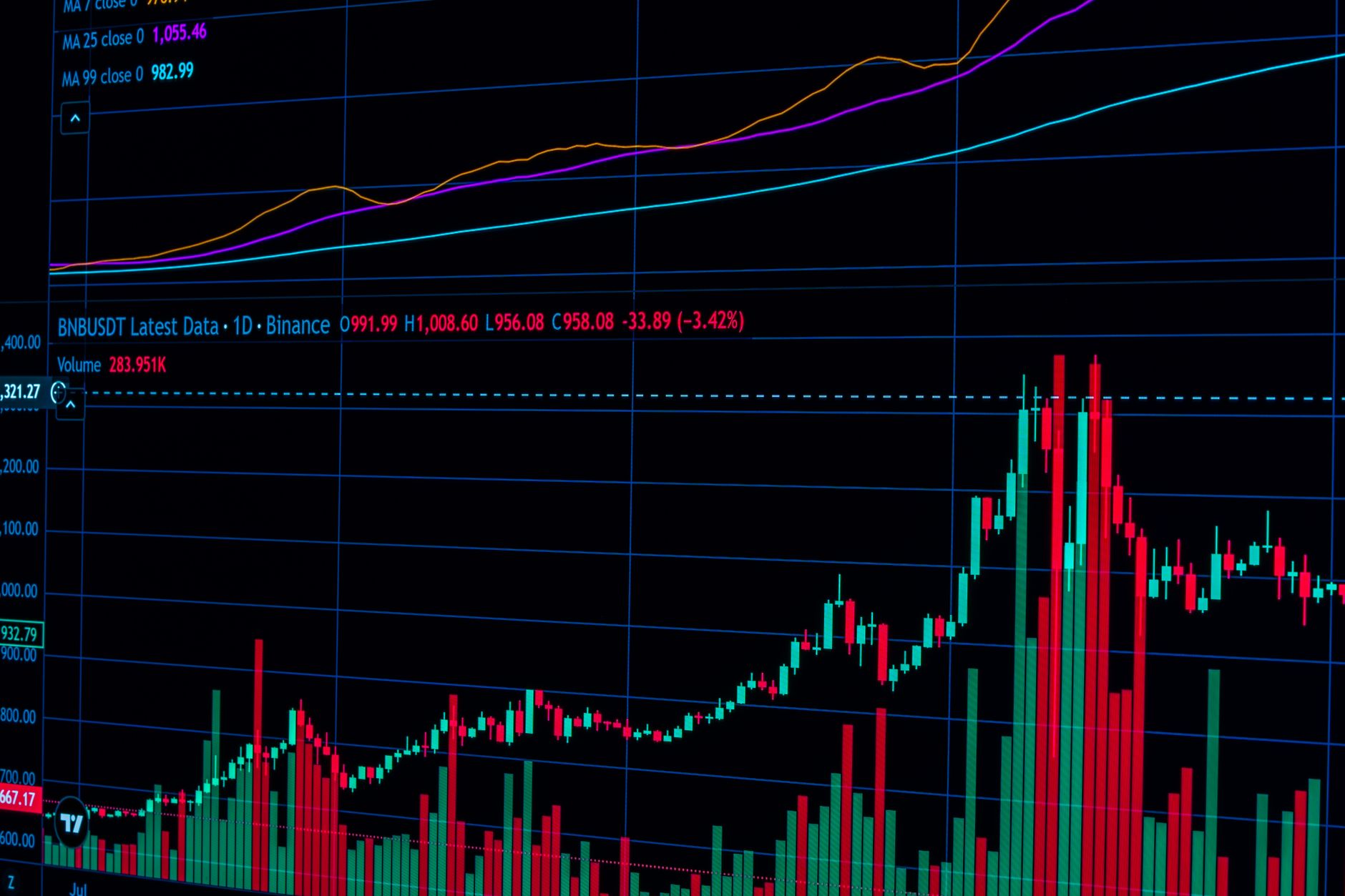 O que é Copy Trading e Vale a Pena?