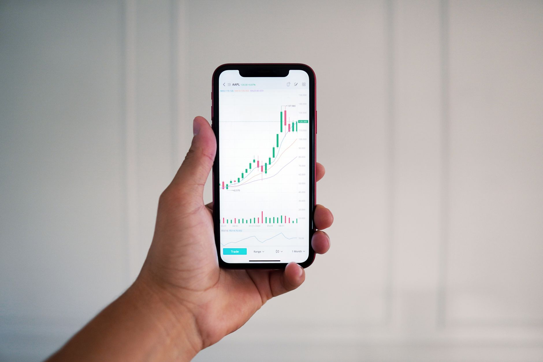 Trading de Criptomoedas para Iniciantes: Por Onde Começar